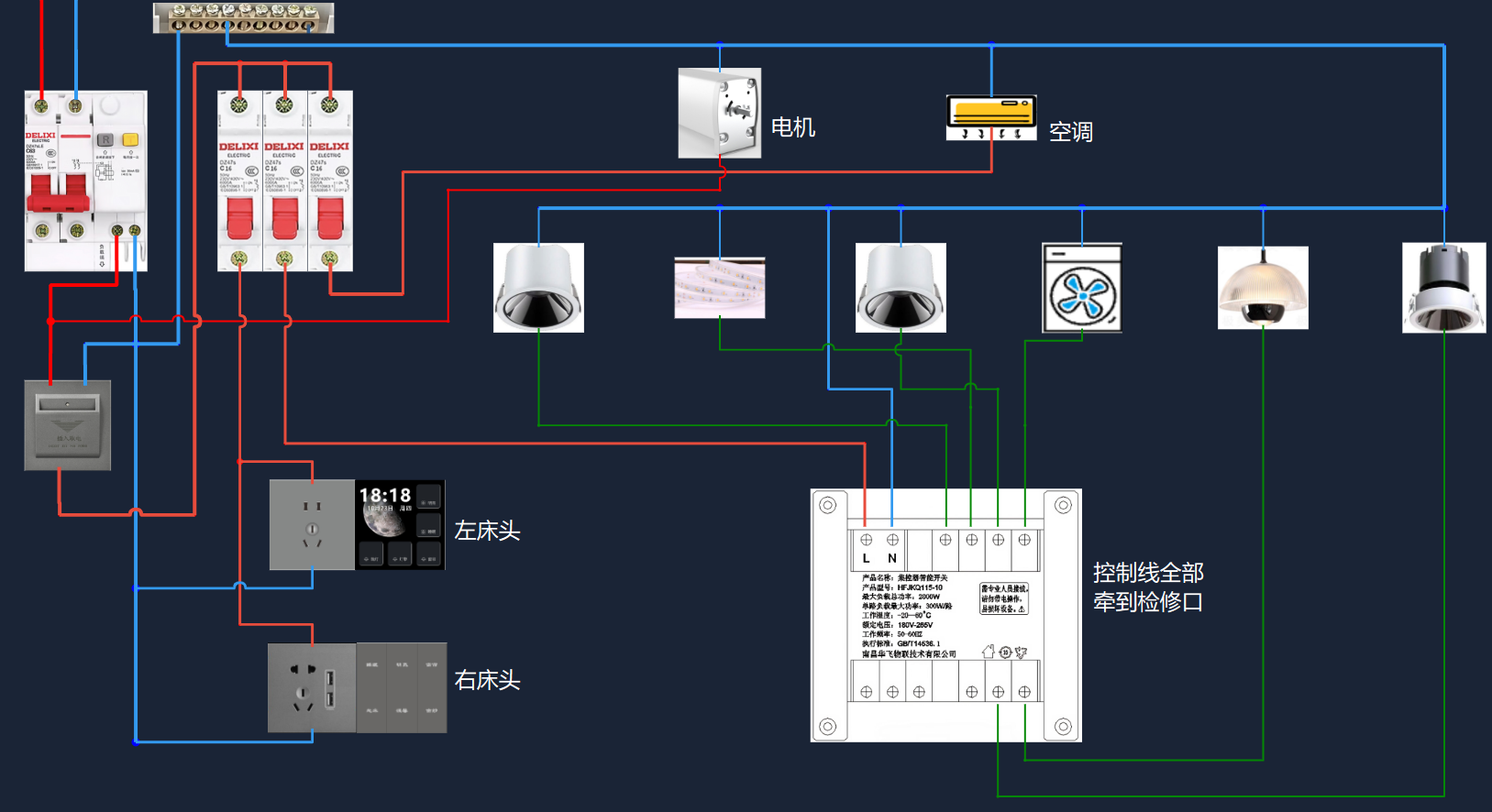 强电RCU布线方式